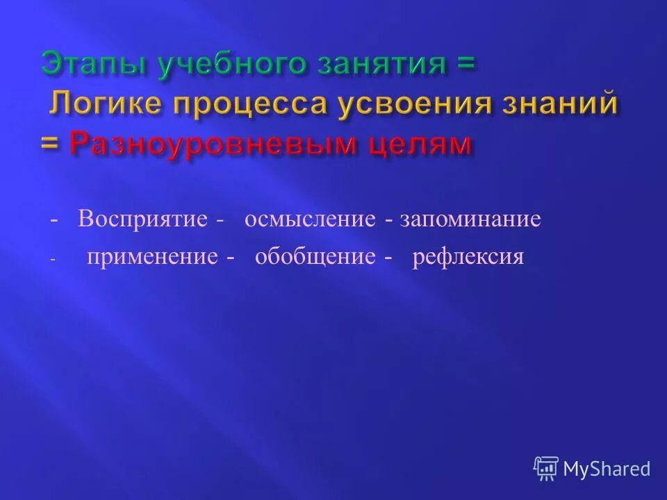 психолого-педагогический цикл это. этапы процесса усвоения знаний в педагогике. приемы на стадии осмысления. осмысление усвоения знаний. какие выделяют стадии процесса усвоения знаний.