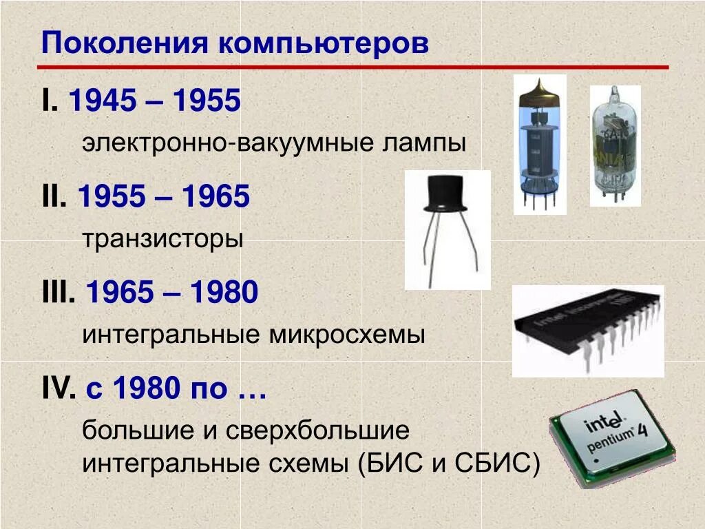 Элементная база поколения компьютеров. Электронно-вакуумные лампы поколение ЭВМ. Первое поколение — электронные лампы (1945-1955). Элементарная база 4 поколения ЭВМ транзисторы. Интегральные микросхемы 1965.