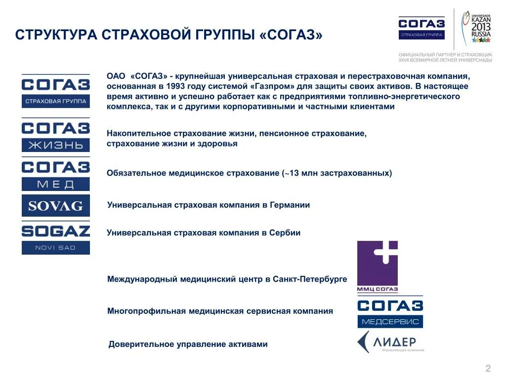 Согаз омск сайт. СОГАЗ страхование. Страховая компания. Страхование компании организации. Структурная предприятия страховая компания.