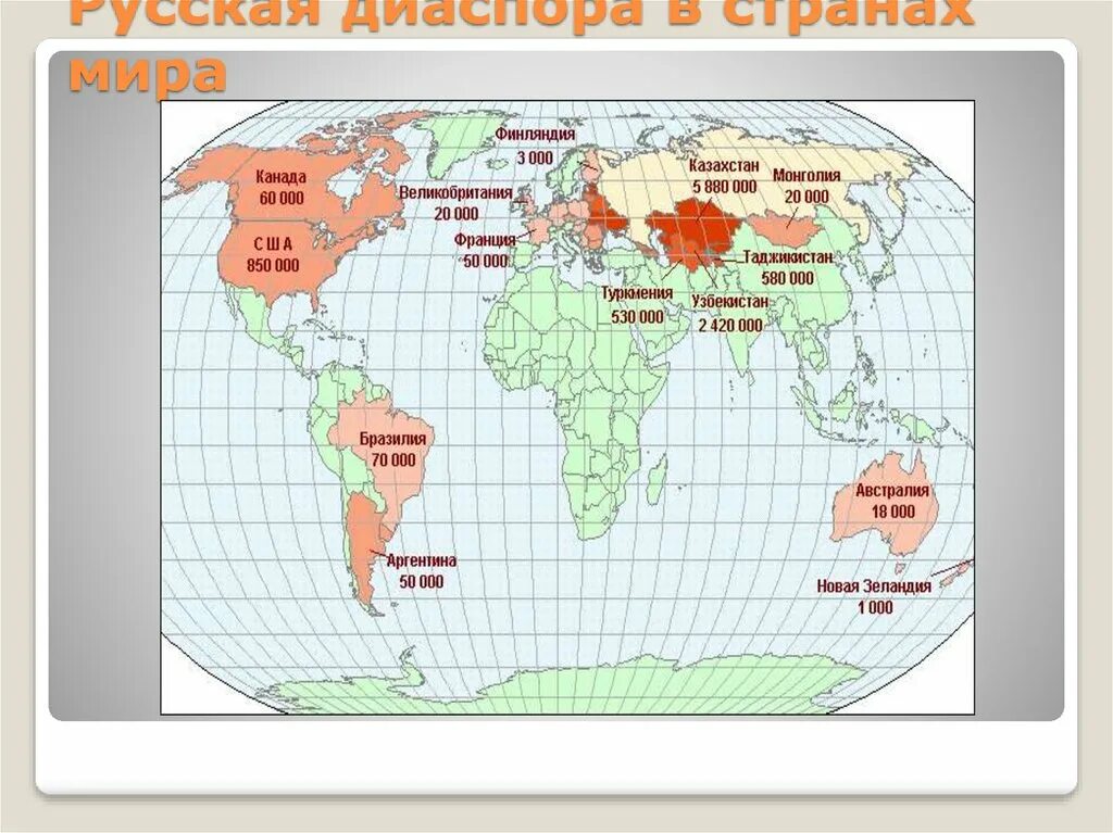 Русские в америке. Русские диаспоры за рубежом. Русскоязычные диаспоры. Русские общины за рубежом. Русские диаспоры за рубежом.