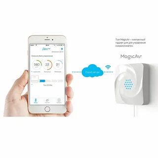 Magic air