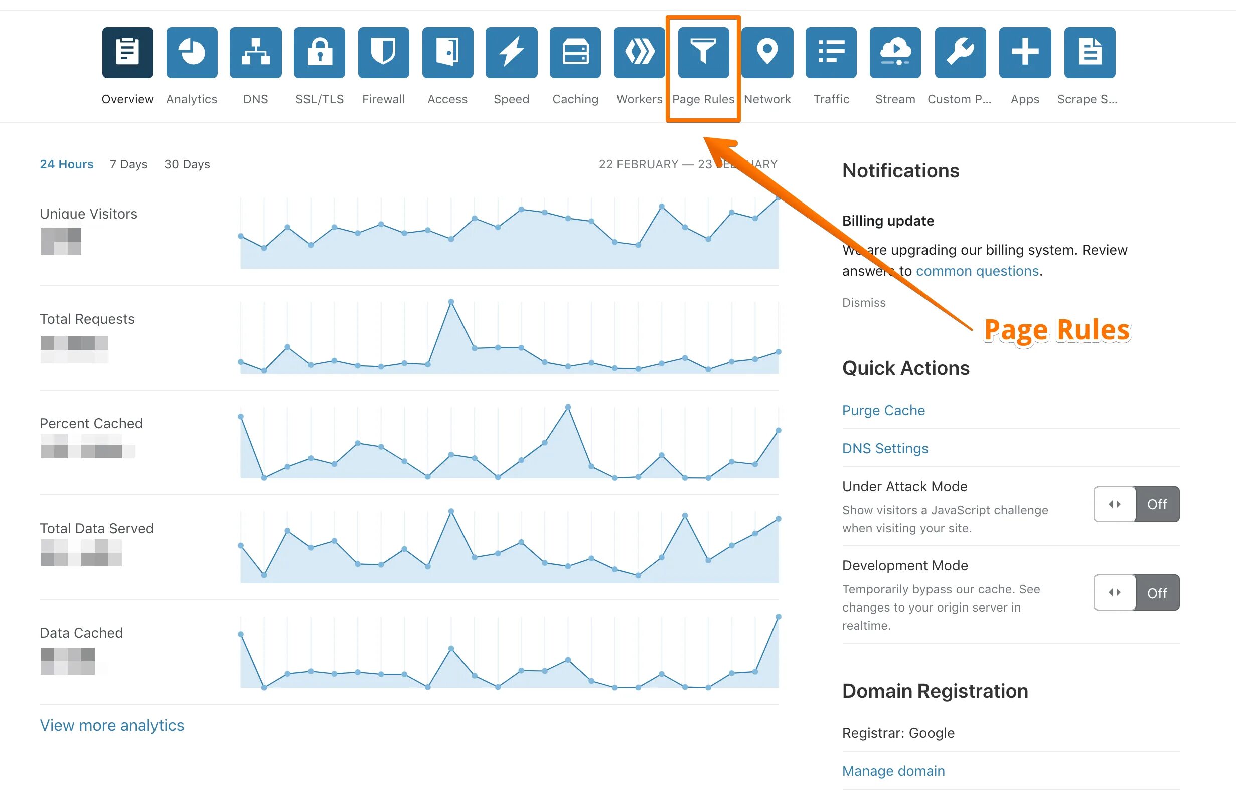 Cloudflare WORDPRESS. Cloudflare фото. Dash cloudflare. Cloudflare js Challenge.