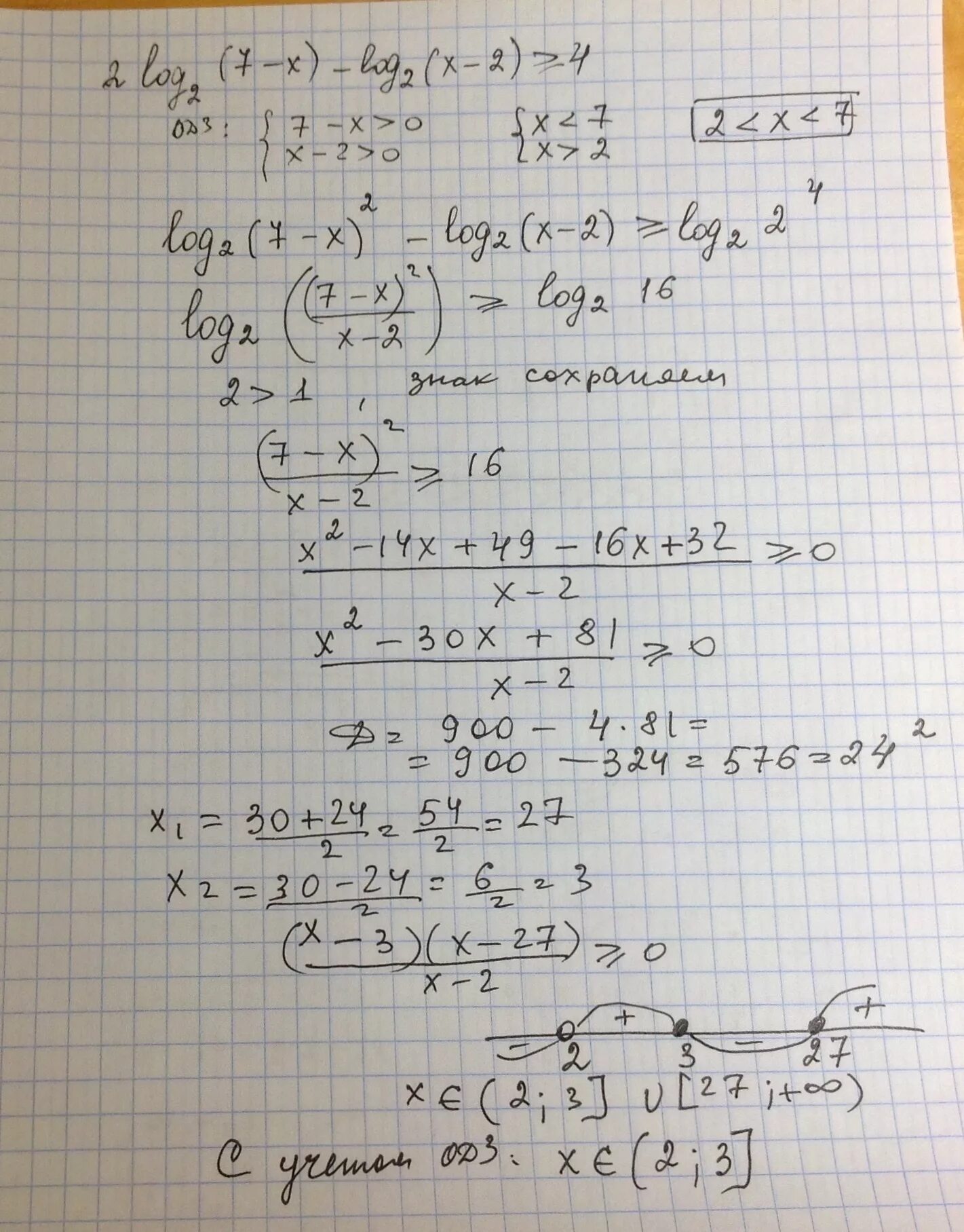 Log 7 x2 x 6. Log2 log2 7x 2-6x 2 неравенство. Решить неравенство log3(2x-7)<1. Решение неравенств log7(2x-1)<2. Log7 2 - log7 x².