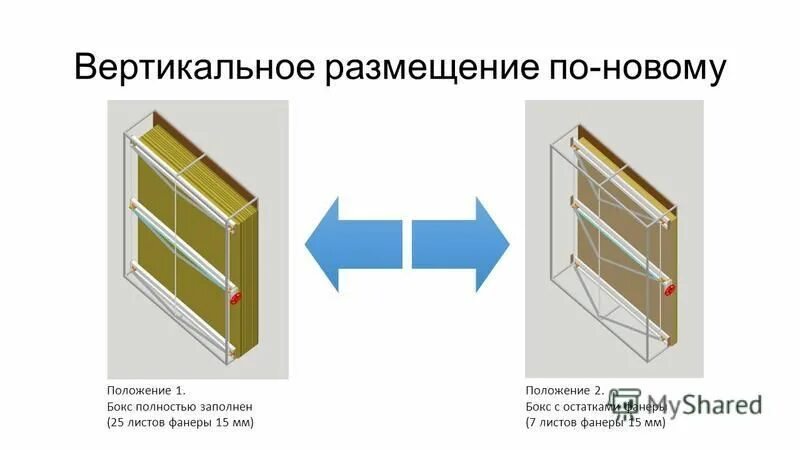 Размещение вертикальных. Размещение вертикальных. Вертикальные стальные связи между колоннами. Вертикальное расположение. Горизонтальный и вертикальный формат.
