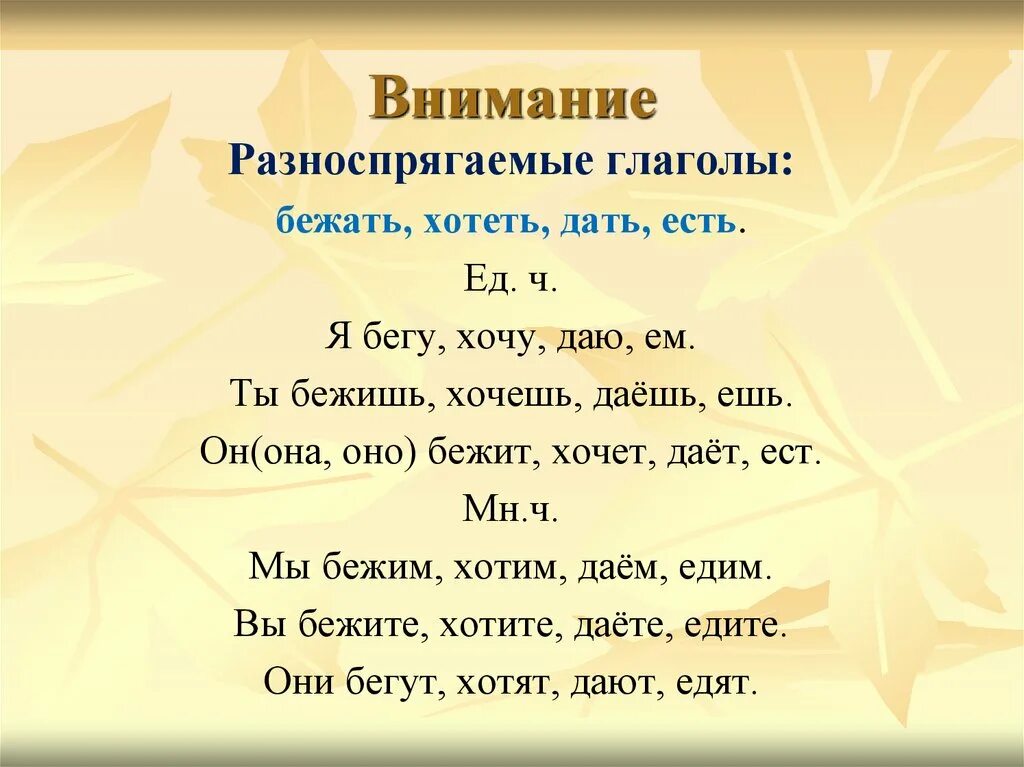 Глагол спряжение глагола. Разноспрягаемые глаголы. Спряжение глаголов разноспрягаемые глаголы. Рязно спрягаемые глаголы. Разно сплягаемы глаголы. Проспрягать глагол наесться