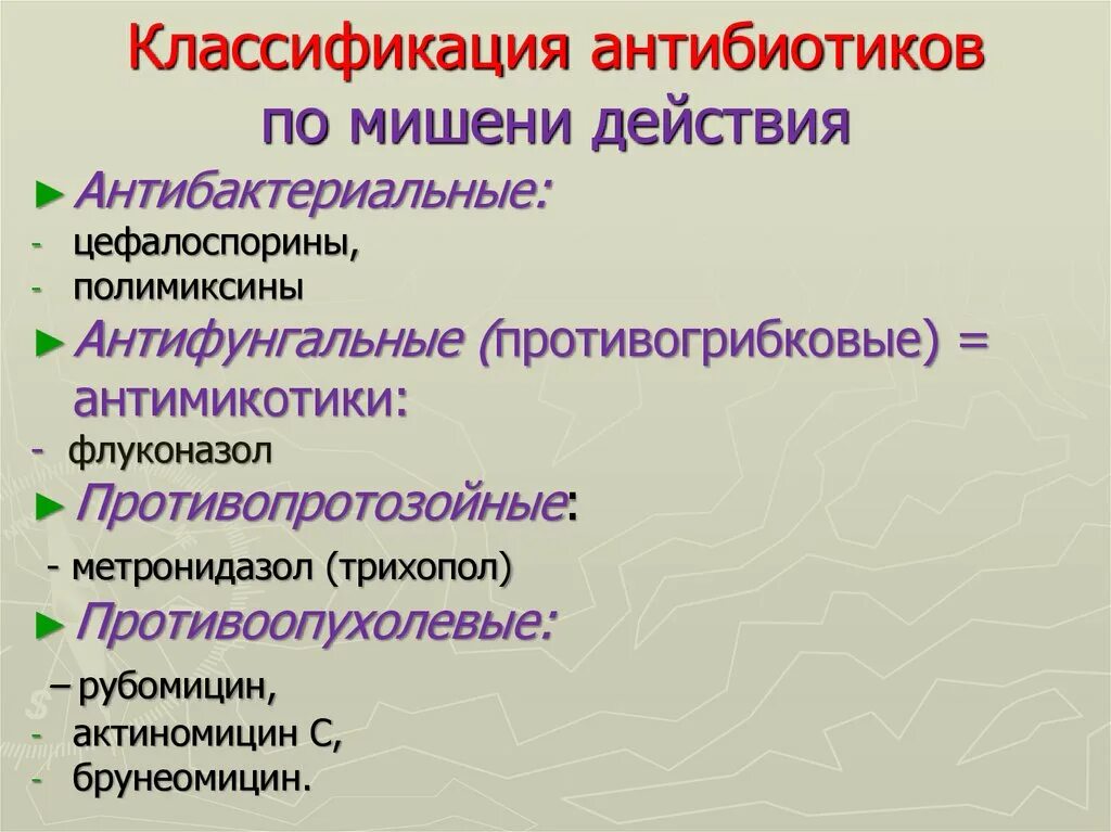 Антибиотики по химическому строению. Классификация антибиотиков. классификация антибиотиков по химическому строению. принципы классификации антибиотиков. классификация антибиотиков по химической структуре.