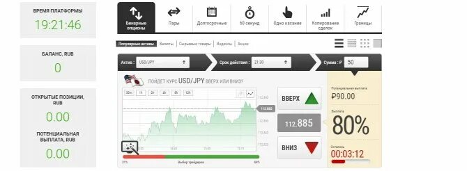 Binarium игры. Бинариум. Торговля binarium. Бинариум торговать. Бинариум деньги.