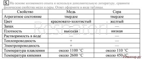 Сравните физические свойства меди и серы таблица
