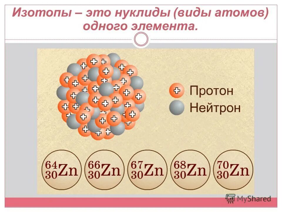 56 изотопы