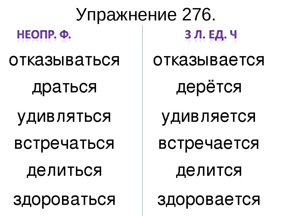 Возвратность глагола это. Возвратные глаголы примеры. Возвратные глаголы карточки. Возвратные глаголы задания. Карточка возвратные и невозвратные глаголы.