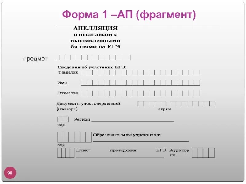 Форма 1. Форма 01. Форма 1-ап. Форма 1 и форма 1 ап.