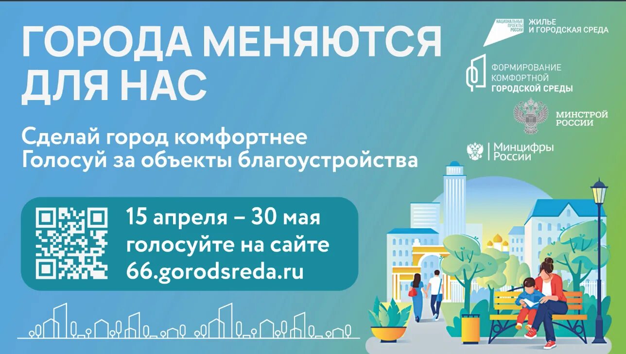 Проект формирование комфортной городской среды. Как проголосовать за благоустройство территорий. Комфортная городская среда. Проект формирование комфортной городской среды. Городская среда голосование.