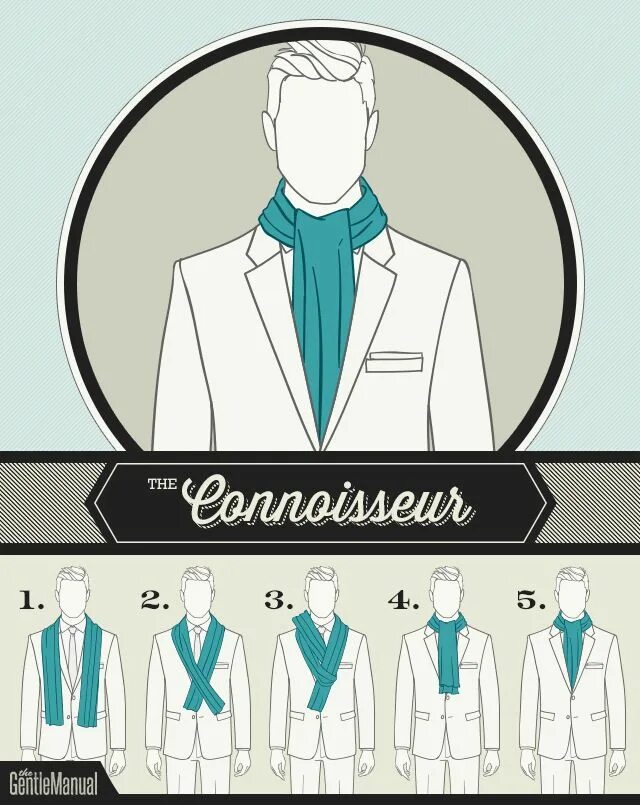How to get dandy