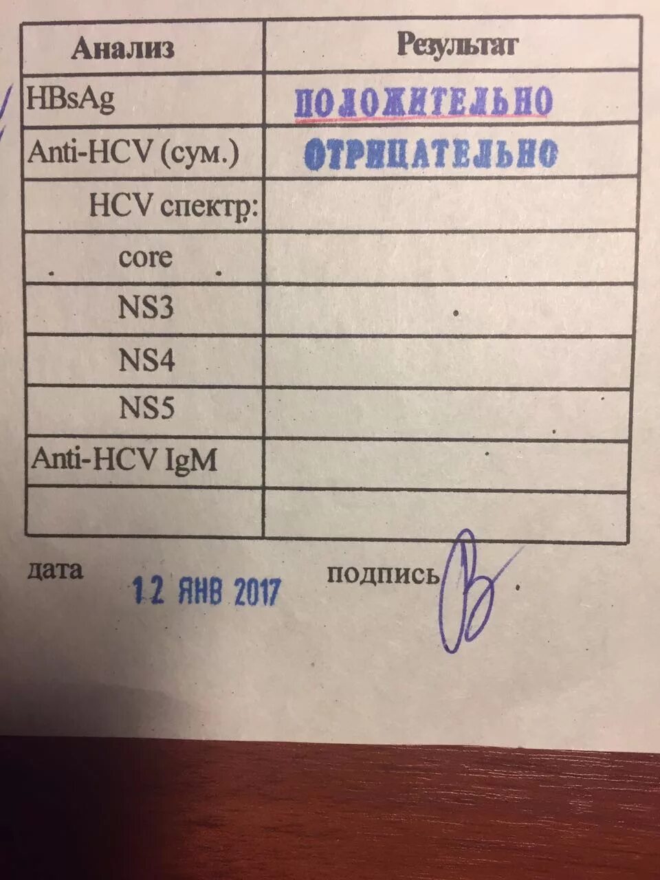 Anti hcv total положительный. Результаты анализов на гепатит. Кровь на гепатит б как называется анализ. Исследование на гепатит с. Анализ на гепатит название.