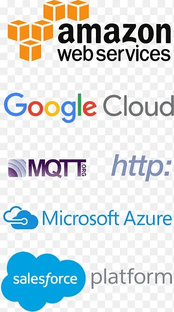 Amazon облачное. Амазон облако. амазон облачное хранилище. google amazon cloud. амазон веб сервис.
