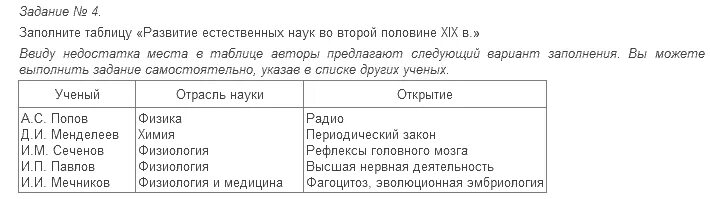 Технологическая карта по теме "Наука: создание научной картины мира"