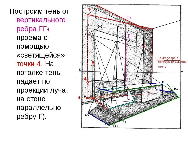 Тени в интерьере в перспективе Начертательная геометрия. Тени в интерьере Начертательная геометрия. Перспектива интерьера Начертательная геометрия. Построение теней в перспективе интерьера.