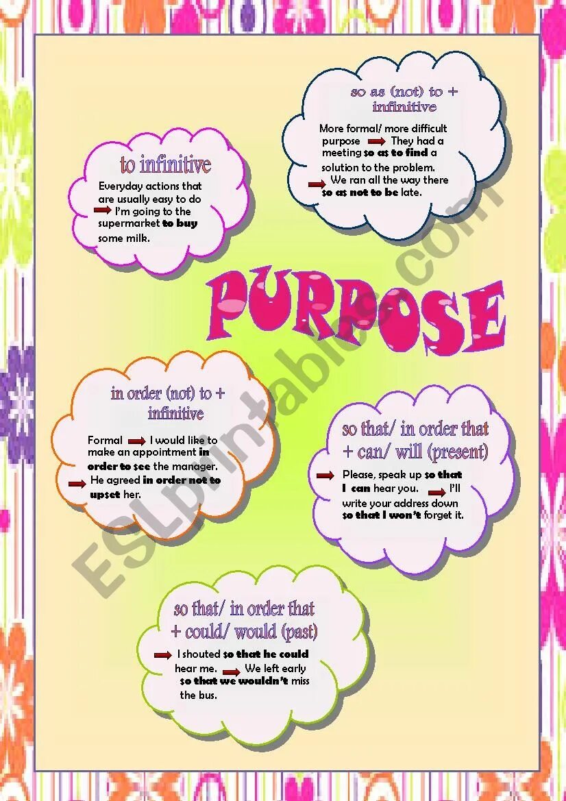 Clauses of purpose worksheets. Clauses of purpose and result worksheet. clauses of reason purpose result exercises worksheets. clauses of purpose упражнения.