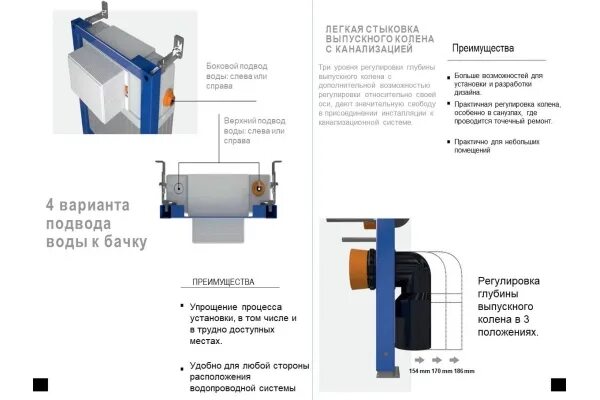 Инсталляция cersanit инструкция. Инсталляция cersanit инструкция. Сливной механизм для инсталляции cersanit leon, tiger, target, delfi cr-02 схема. Инсталляция cersanit инструкция. Инсталляция церсанит схема.