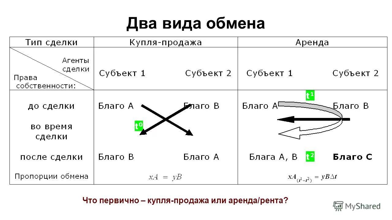 время в благо. время в благо. интересные вопросы по налогам. хадис про здоровье. фразы про время.