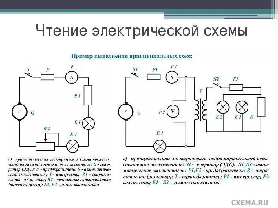 Порядок соединения элементов в системе. Монтажная схема электрической цепи. порядок чтения электрической принципиальной схемы. принципиальная схема электрической цепи с реле. схема электрическая принципиальная простая.