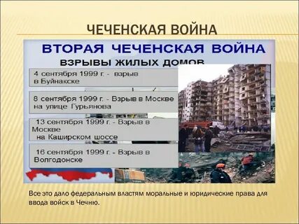 Страна изменения последние