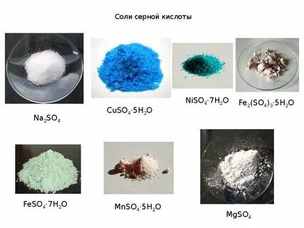 Кислые соли сернистой кислоты