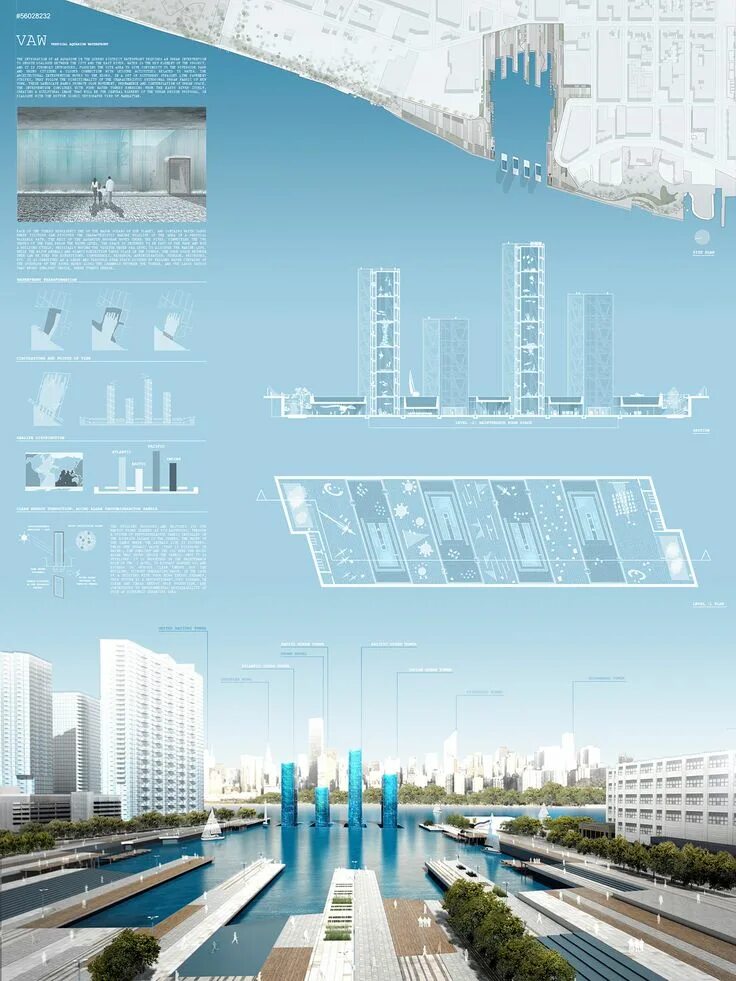 Architecture presentation