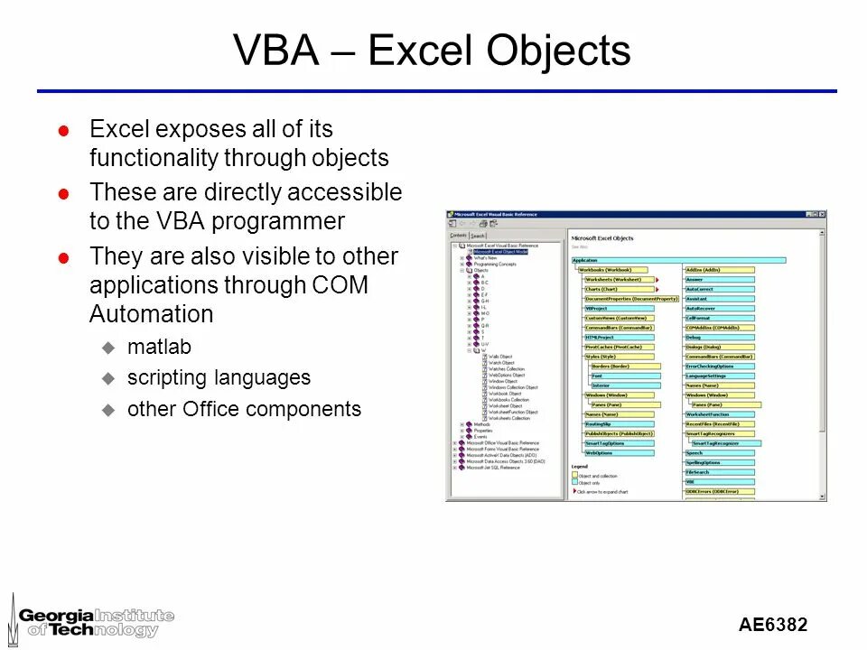 Vba saveas. Вба эксель. visual basic excel. шпаргалка по vba. объекты vba excel.