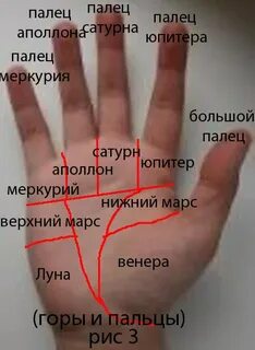 Большой палец левой руки показывает