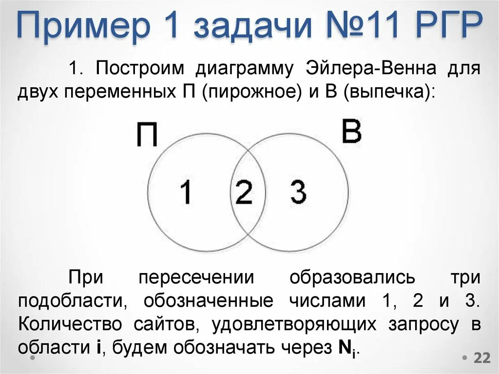 Диаграмма Эйлера Венна. Пересечение диаграммы Эйлера Венна. Диаграммы Эйлера задачи. Диаграмма Эйлера для множеств.