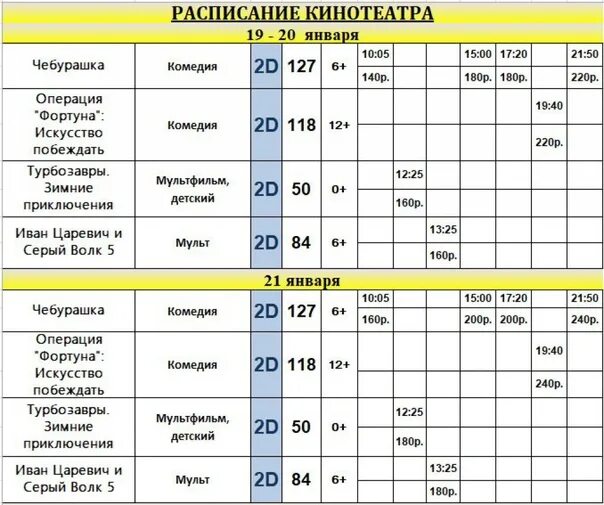 Расписание афиши молодежном центре. Кинотеатр Новотроицк. Кинотеатр молодёжный Новотроицк расписание сеансов. Бассейн волна Новотроицк график. Расписание бассейна волна Новотроицк.