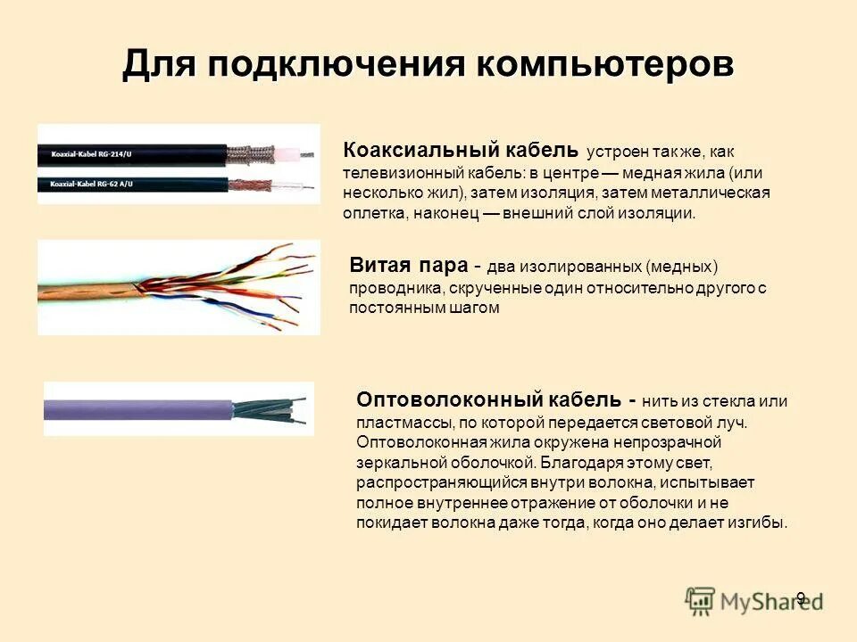 Как отличить интернет. Витая пара коаксиальный кабель оптоволоконный кабель. Коаксиальный кабель двумя изолированными экранами. Медная Оплетка для кабеля коаксиального кабеля. Из чего состоит провод для интернета.