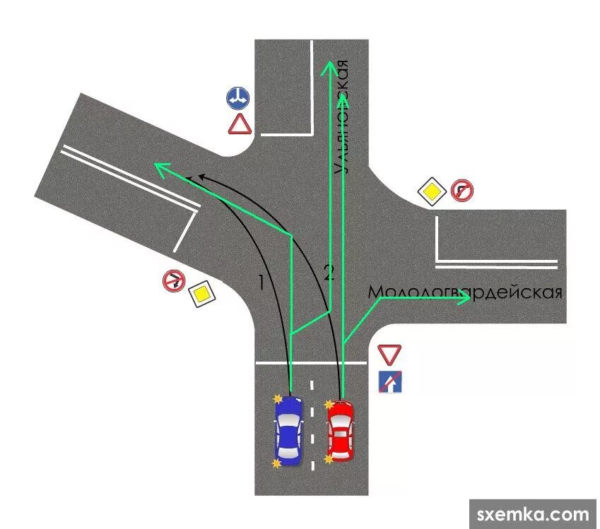 Варианты перекрестков дорог. Т образный перекресток 3 полосы. ПДД Т образный перекресток. Поворот налево 2 полосы т образный перекресток. Ку обрпзный перекресток.