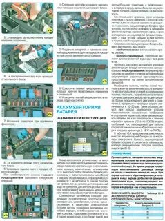 Предохранители церато