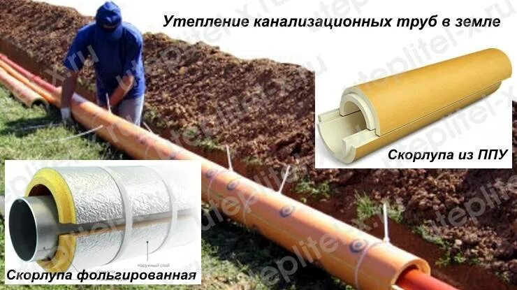Как утеплить сливную трубу