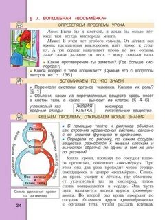 Миру 4 класс вахрушев