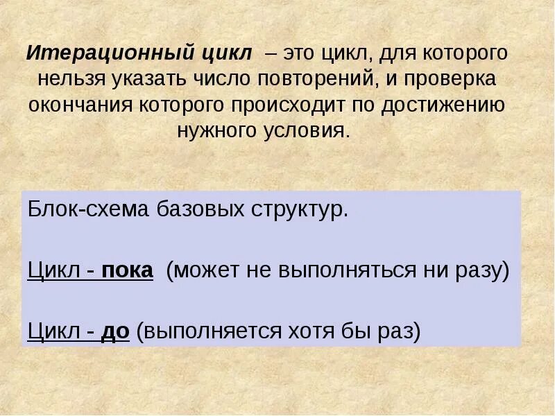 Итерация цикла