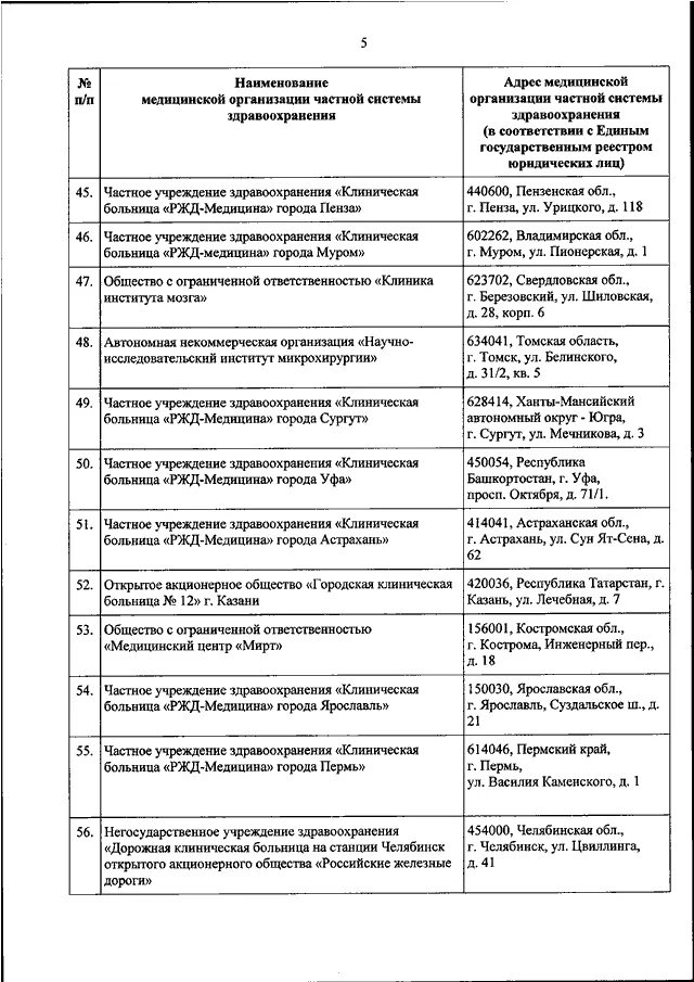 Об утверждении перечня государственных программ. Об утверждении перечня государственных программ