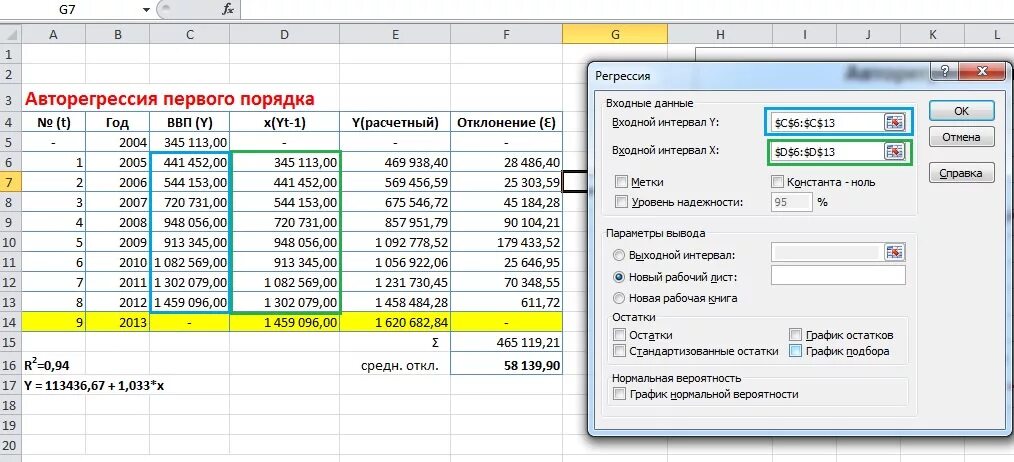 100 регрессия максимального