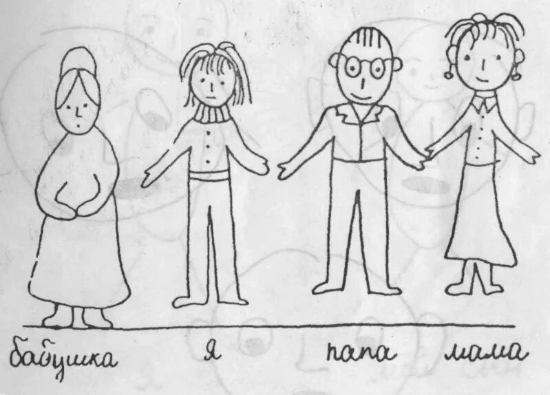 Рисунок семьи психологический тест. Проективный тест моя семья интерпретация для детей. методика тест «рисунок семьи». рисунок семьи проективная методика. рисуночный тест рисунок семьи т г хоментаускас.