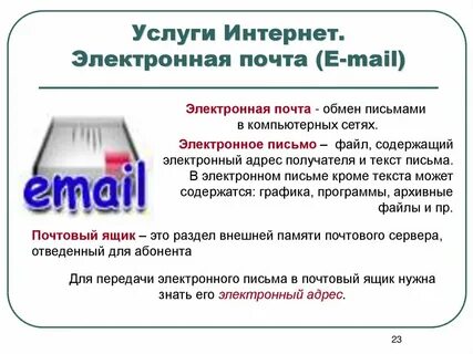 Обмен письмами