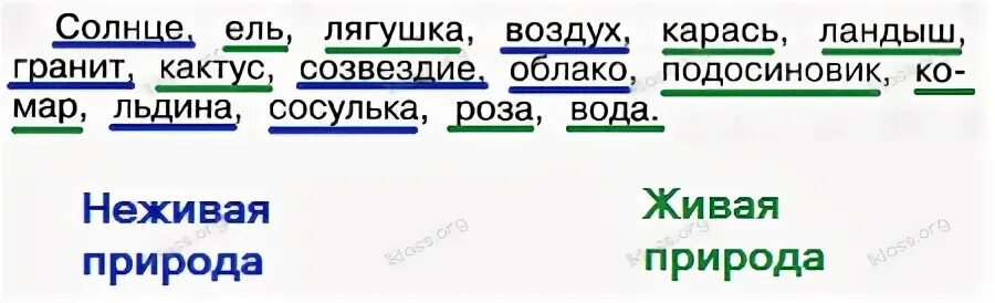 Как подчеркнуть слово рекою. Живая и неживая природа 2 класс окружающий мир рабочая. Живая и неживая природа рабочая тетрадь. Подчеркни объекты неживой природы. Живая и неживая природа 2 класс окружающий мир рабочая тетрадь.