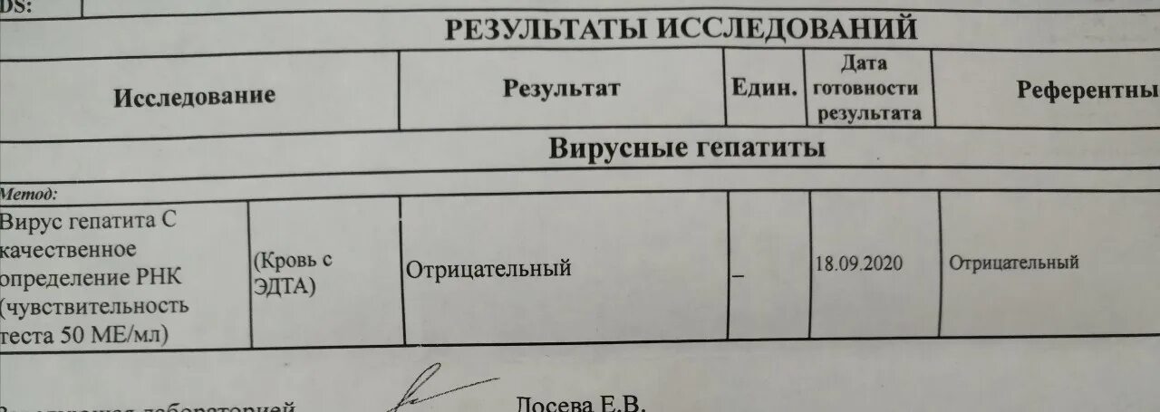 Пцр у ребенка положительный. Цитомегаловирус в мазке- инфекция. cytomegalovirus у женщины в мазке. пцр цитомегаловирус. пцр цмв кровь.