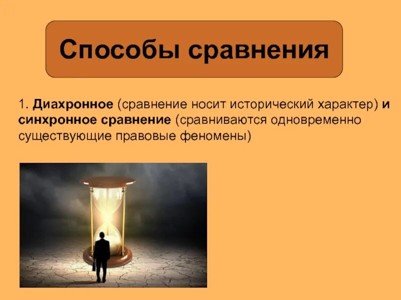Синхронно диахронный. Диахронное сравнение это. диахронный метод сравнения. синхронное и диахронное сравнение. синхронное сравнение пример.