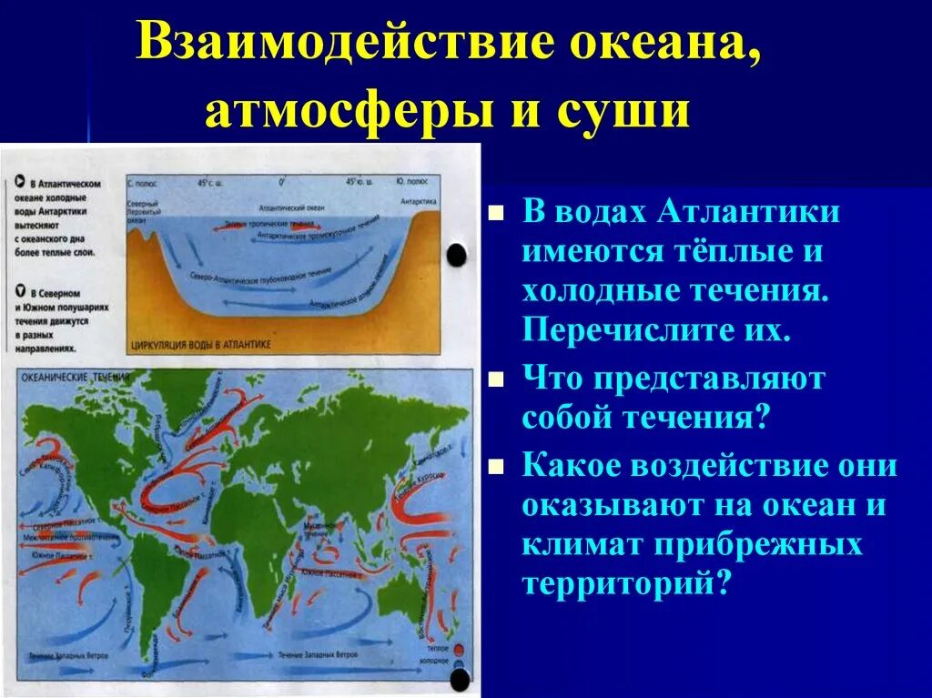 Какой океан не влияет на климат. Взаимодействие океана, атмосферы и суши. Взаимодействие океана с сушей. Течения Атлантического океана теплые и холодные. Взаимодействие океана с атмосферой и сушей.