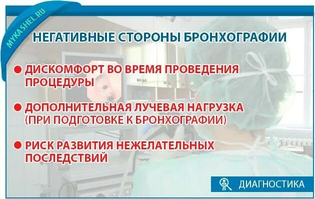 Подготовка к бронхографии алгоритм. Подготовка больных к бронхографии. проведение бронхографии алгоритм. подготовка пациента к бронхографии памятка. этапы подготовки к проведению бронхографии.