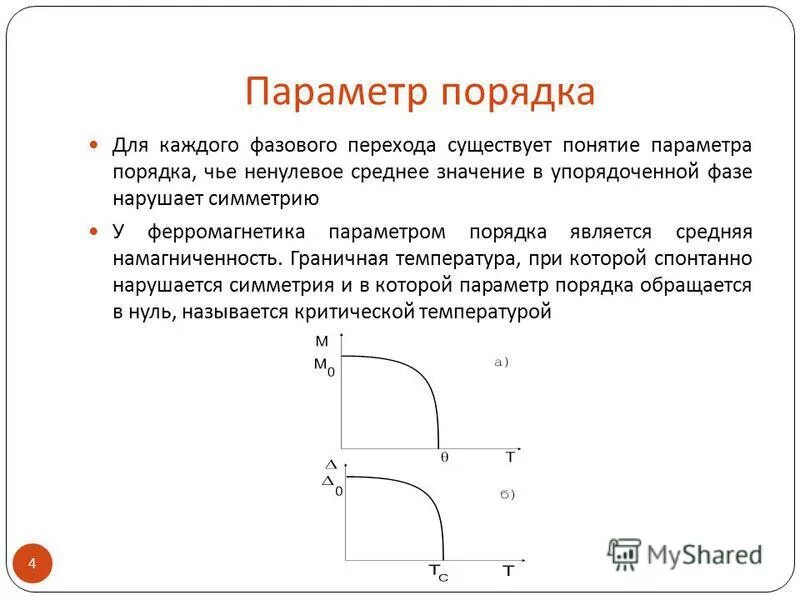 Оператор кинетической энергии в квантовой механике. Параметры примеры. Контрольная процедура в системе внутреннего контроля это. Прогнозирование через коэффициент роста населения. Термодинамика нелинейных процессов.