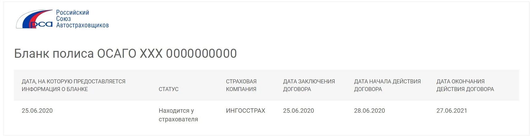 Проверить полис осаго в рса. Дата начала действия осаго. дата начала действия полиса осаго. дата начала и окончания действия осаго. российский союз автостраховщиков проверка полиса осаго.