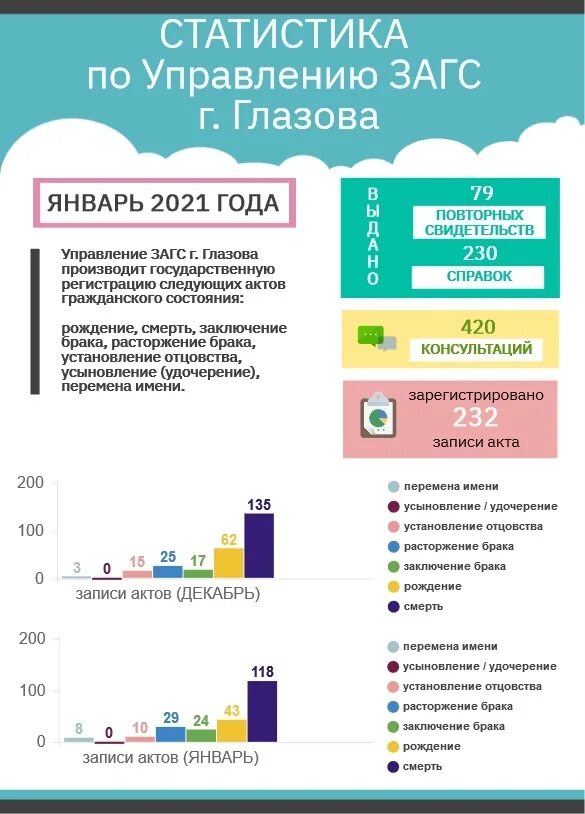 Итоги июня вопросы. Итоги года список. Подведение итогов дня в лагере. Подведение итогов дня в лагере. Итоги июня вопросы.